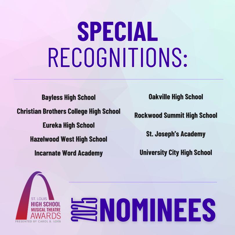 The Ken Page Awards